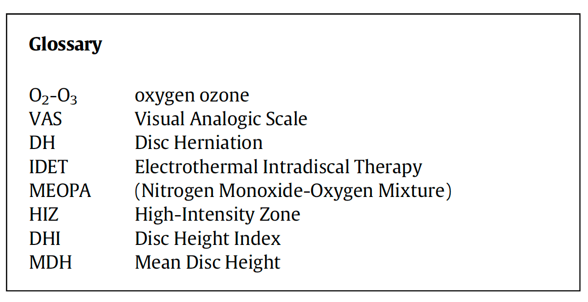 Figure 1 — Intradiscal Ozone Therapy for Disc Herniation